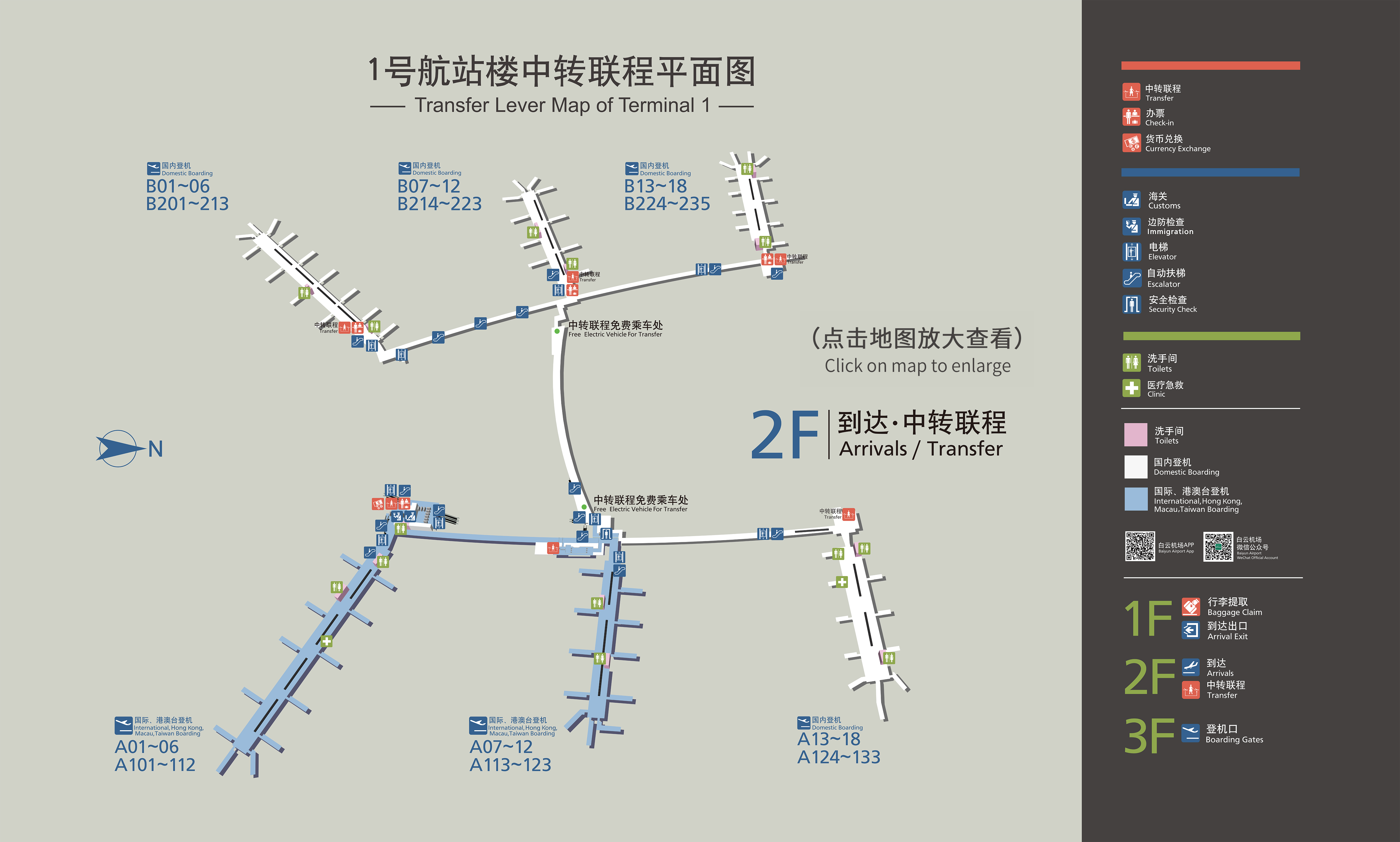 出发指南